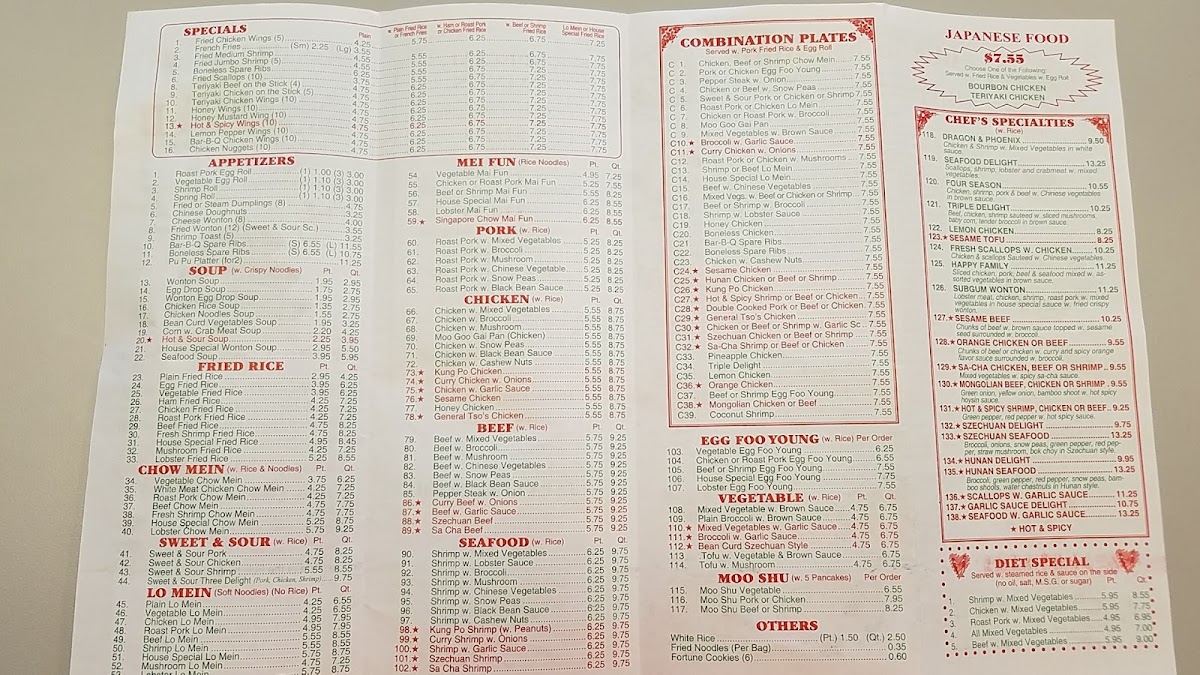No.1 China Ii Menu-2